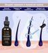 Charismo Dekohair Dekopill 60ml Лосьон для укрепления волос, инновационное средство для ежедневного ухода за волосами 36947 фото 7